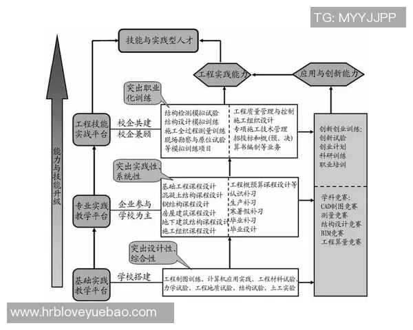 杭州篮球队的团队协作精神探讨与实践分享 杭州篮球队的团队协作精神探讨与实践分享