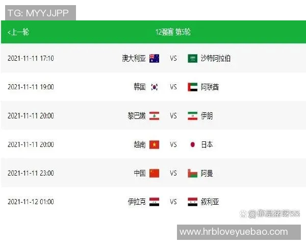 西安网球队在世界杯预选赛中以63分稳居积分榜首位 西安网球队在世界杯预选赛中以63分稳居积分榜首位