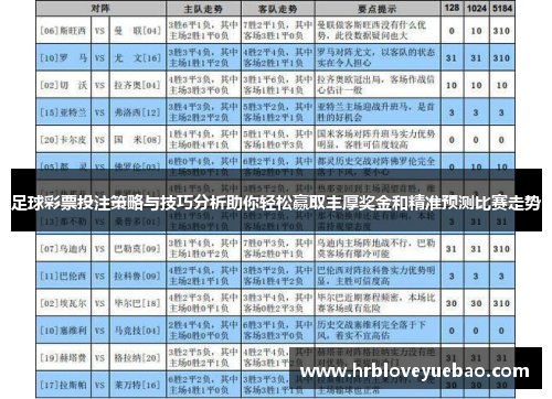 足球彩票投注策略与技巧分析助你轻松赢取丰厚奖金和精准预测比赛走势